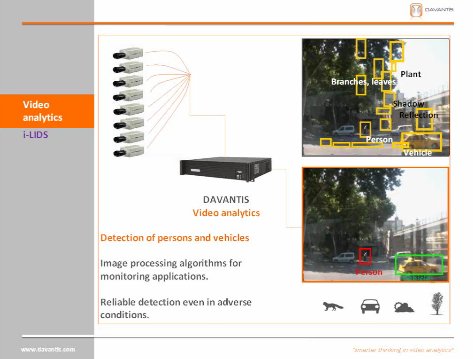 Video Análisis. Nuevas soluciones de seguridad. Por Davantis. Webinar de 40 minutos.