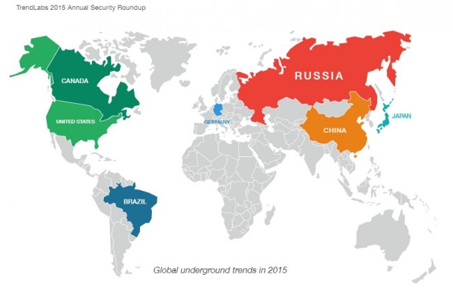 Informe de Ciberseguridad Trend Micro 2015 [PDF completo]