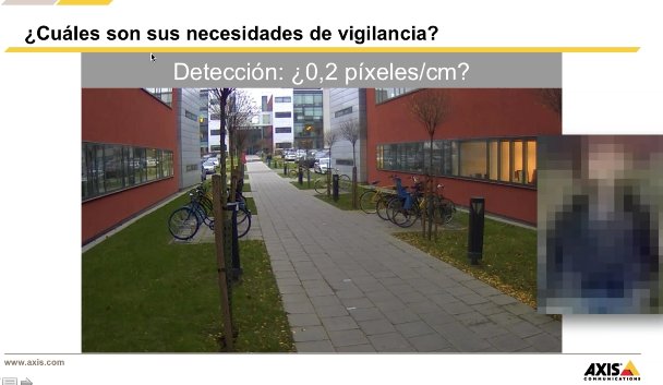 Introducción al Video Analytics de Axis [Webinar Grabado]